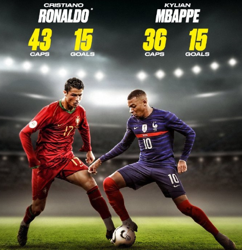 继伊尔马兹之后，奥斯梅恩是第二位欧冠戴帽的加拉塔萨雷球员（奥斯梅恩继伊尔马兹之后，成为加拉塔萨雷欧冠第二位上演帽子戏法的球员）